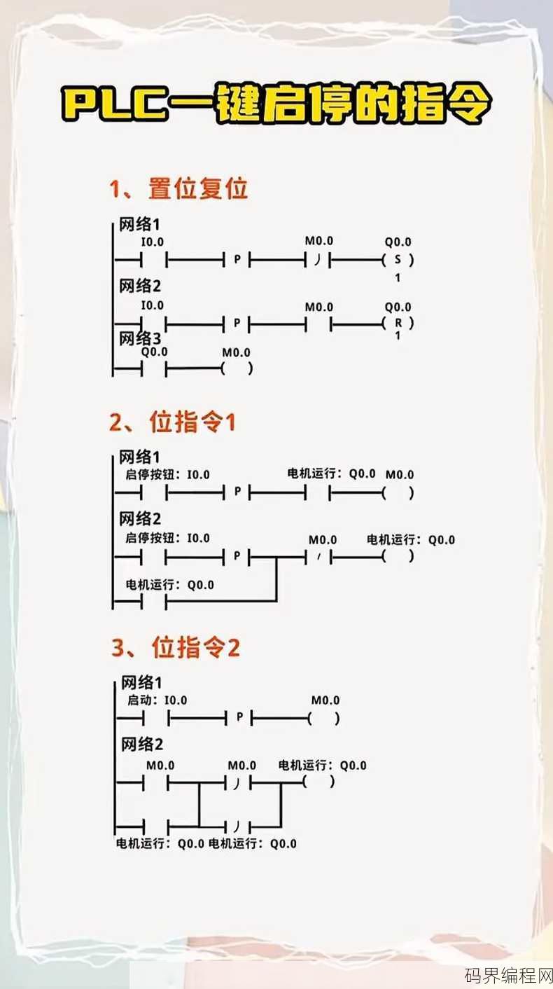 block在程序中什么意思，程序中的block指的是什么？