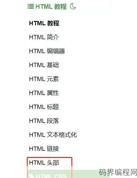 自学html和css需要多久