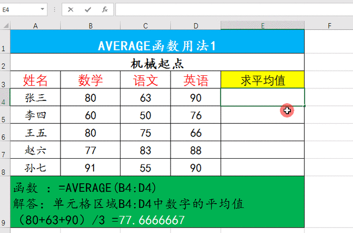 average height