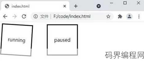 css中animation的用法