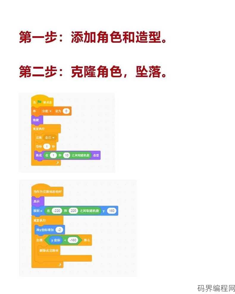 app编程入门教程