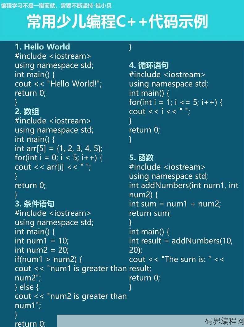 c+代码，C++编程实践与代码解析