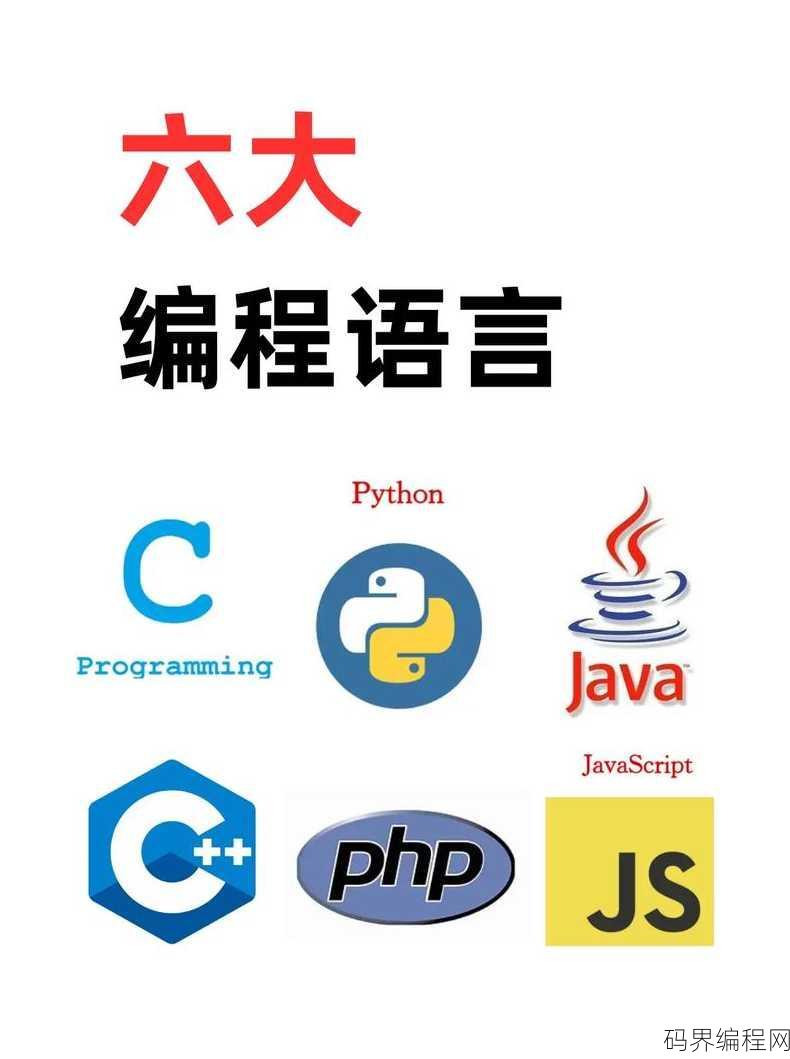c语言要下载的软件