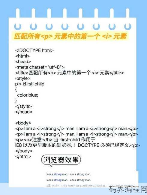 css中常用的伪类选择器