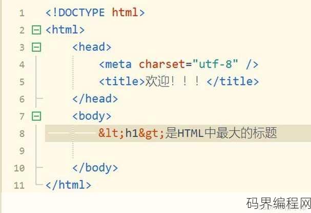 html中添加css的方法