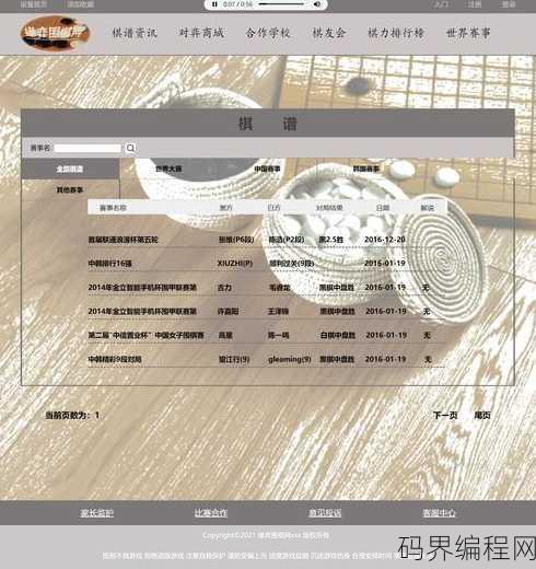 html网页设计作品欣赏，网页设计之美，HTML佳作赏析