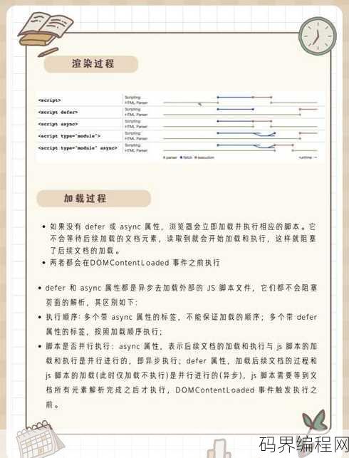 script是什么意思中文翻译，script的中文含义解析