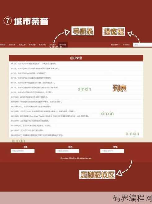 bootstrap简单网页，Bootstrap快速构建简单网页指南