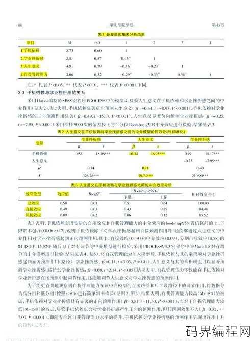 bootstrap中介检验