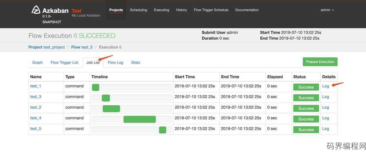 bootstrap网站，Bootstrap驱动的现代网站设计指南