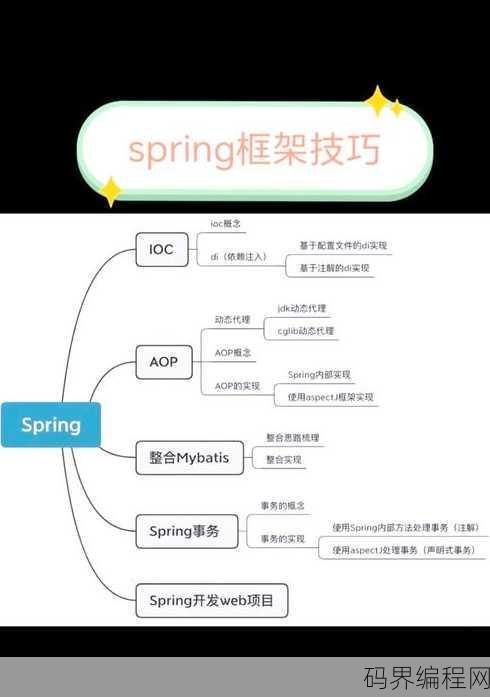 java教程免费下载，免费Java教程大全下载