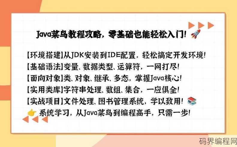 菜鸟教程是什么