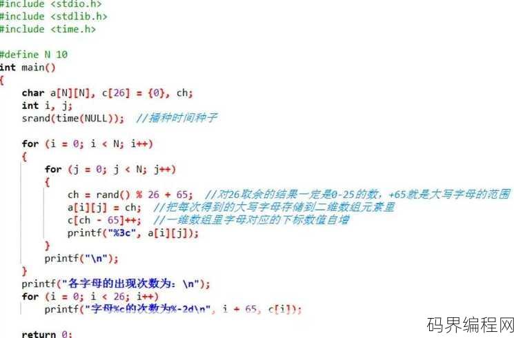随机数生成器原理