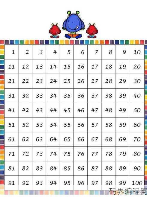 0到100随机数生成器