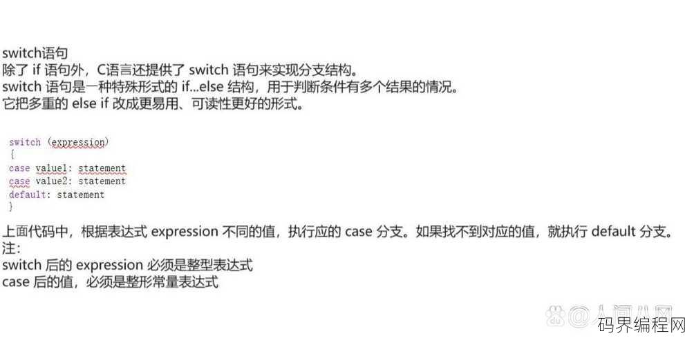 c语言switch语句用法例子，C语言中switch语句的实例解析