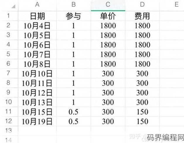 python爬虫接单多少钱