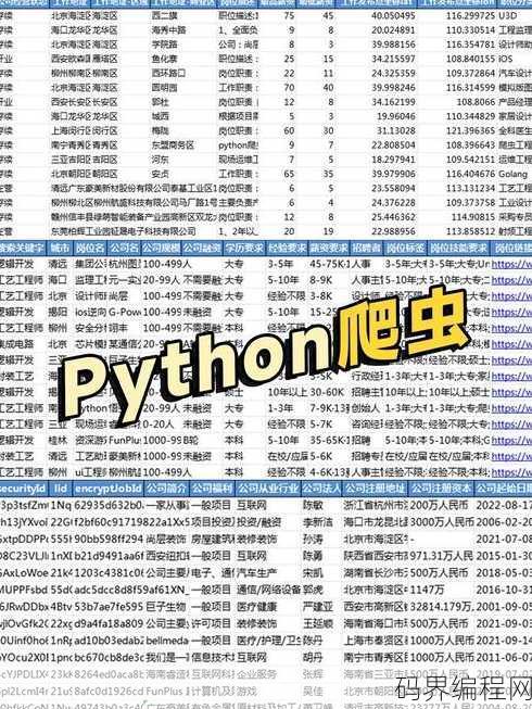 python爬虫接单多少钱，Python爬虫接单价格行情揭秘