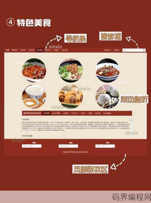 网页制作模板的网站代码，网页模板网站代码大全