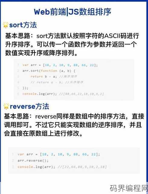 js数组替换