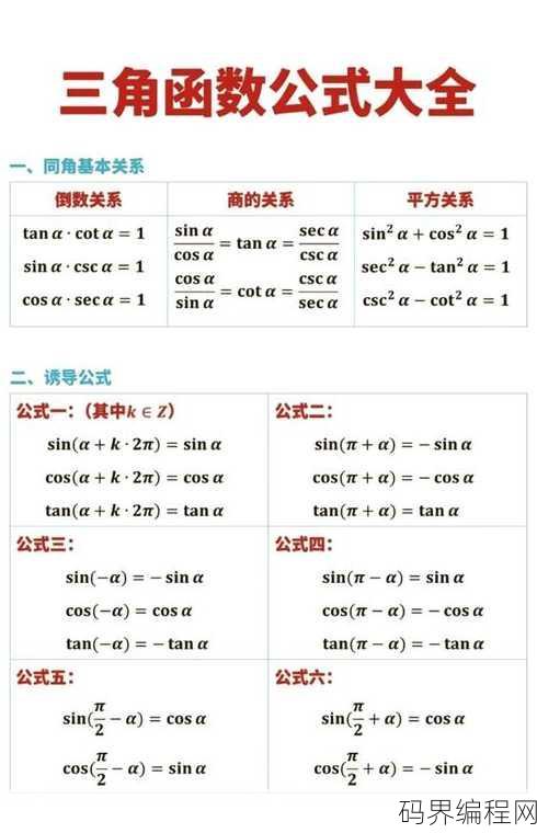 三角函数定理公式大全