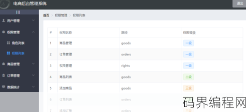 element ui百度百科