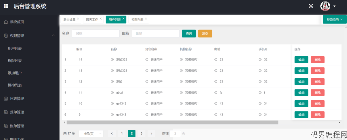 elementui框架中文网