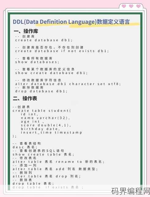 mysql基本语句