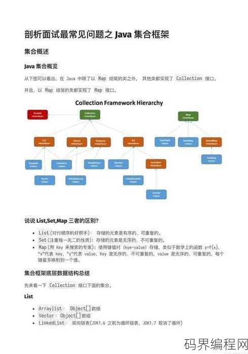 java面试题csdn