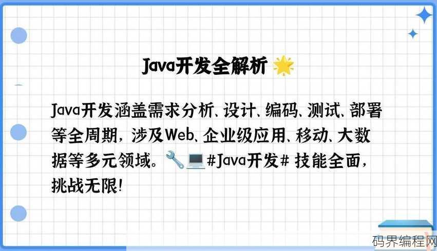 java开发是做什么，Java开发，构建现代软件应用的基石
