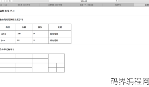 colspan 2是什么标记的属性，colspan 2属性详解，跨两列的HTML标记技巧