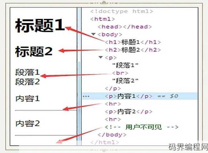 html教程资料