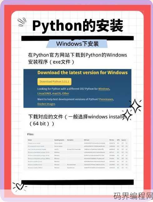 html软件怎么安装