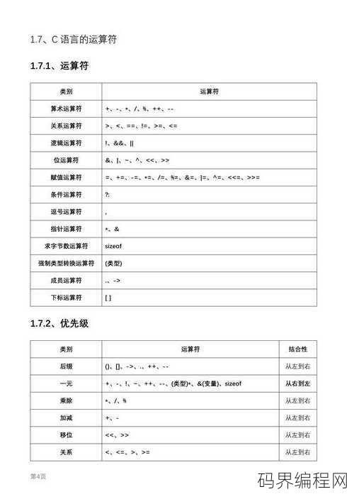c语言基础知识汇总