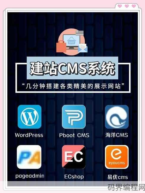 cms自助建站