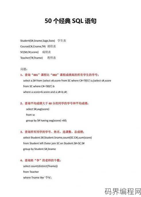 数据库sql常用语句，SQL数据库基础常用语句大全