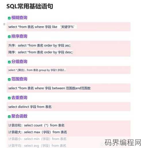 数据库sql常用语句