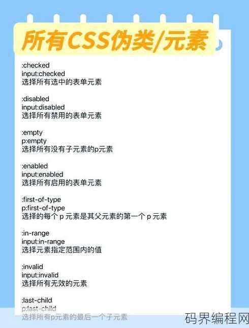 常用的css选择器有哪些