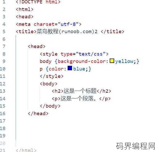 css菜鸟教程编辑器