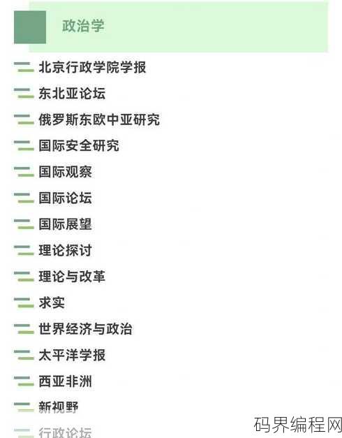 cssci包括哪些期刊