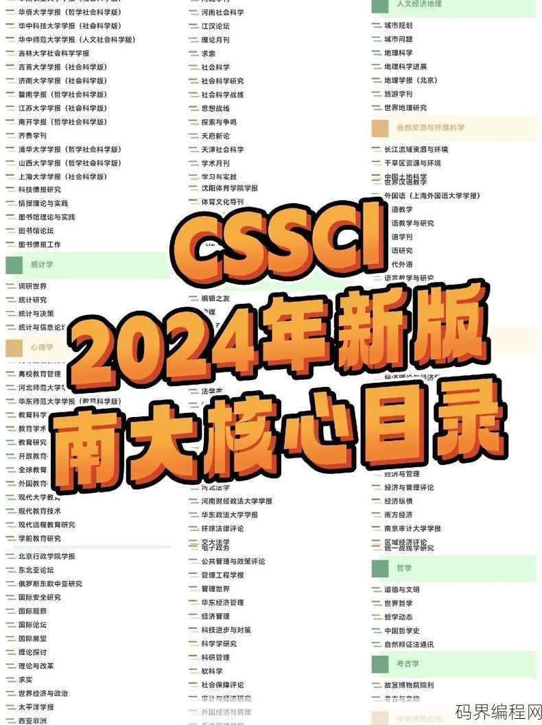 cssci扩展版算是c刊吗