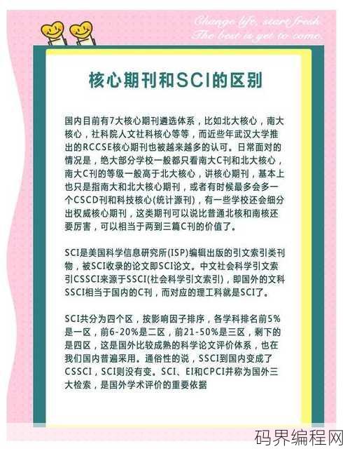 cssci和sci哪个级别高
