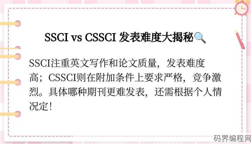 cssci和ssci哪个难