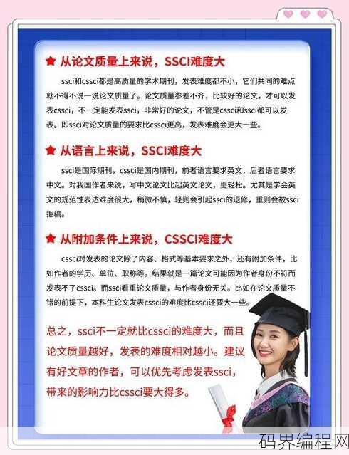 cssci和ssci哪个难，CSSCI与SSCI难度对比揭秘