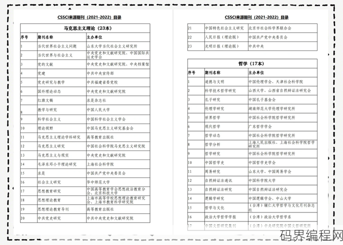 cssci扩展版什么意思，CSSCI扩展版，扩大学术期刊影响力解析