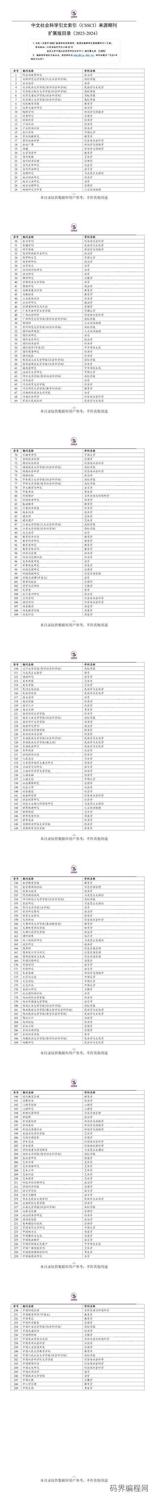 cssci扩展版什么意思