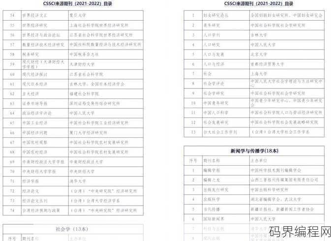 cssci官网入口，CSSCI期刊官网快速通道