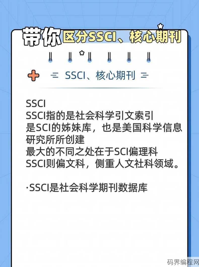cssci是什么级别的论文
