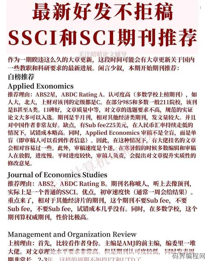 ssci
