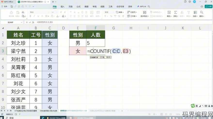count函数作用