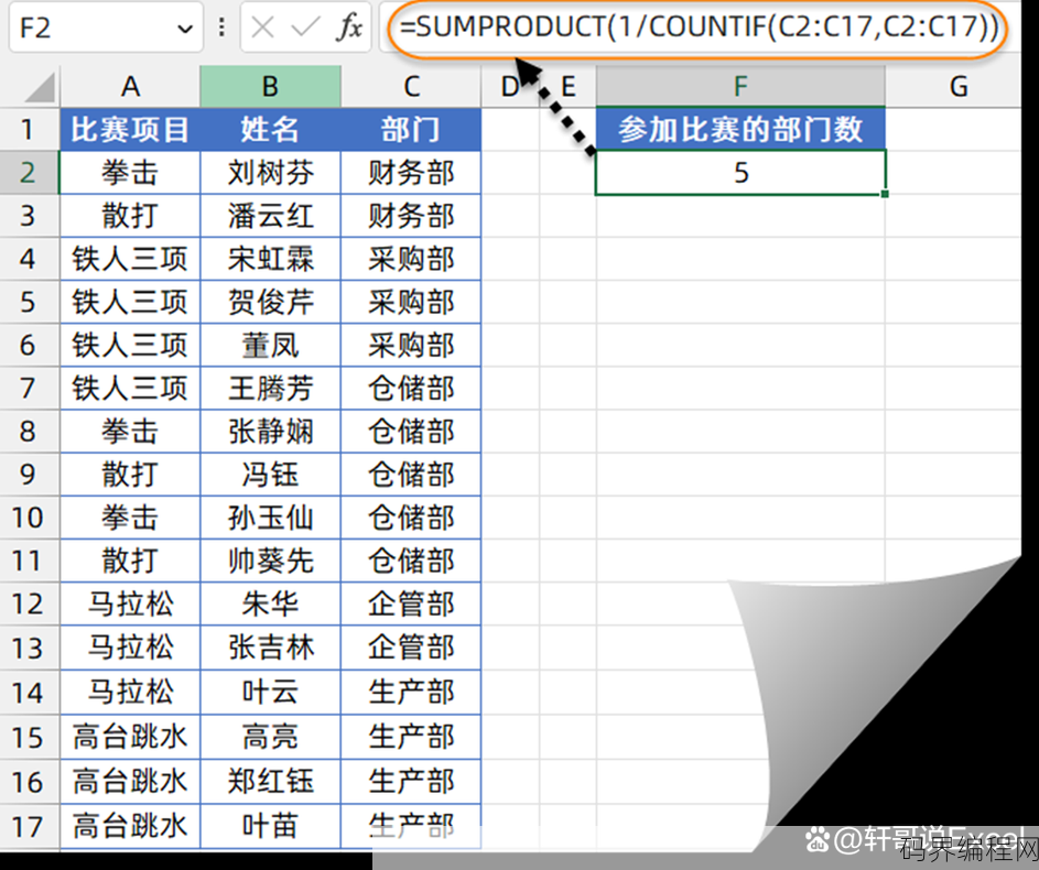 count函数作用